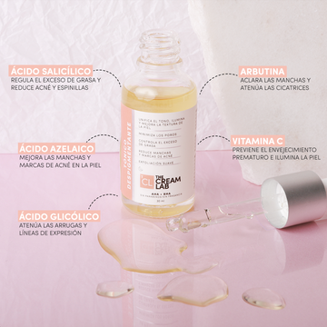 TÓNICO DESPIGMENTANTE AHA - BHA